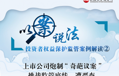 以案說法：上市公司炮制“奇葩議案”-挑戰(zhàn)監(jiān)管底線，遭嚴查
