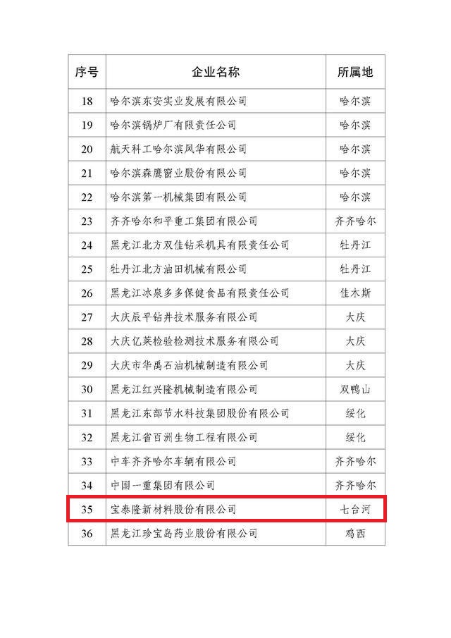 1655195384482902.jpg 微信圖片_20220614162202.jpg